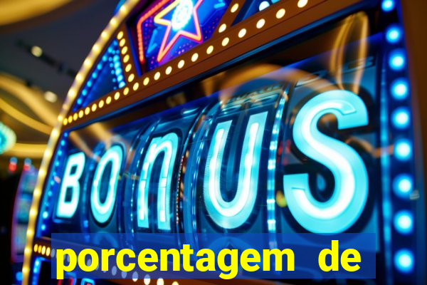 porcentagem de slots pg